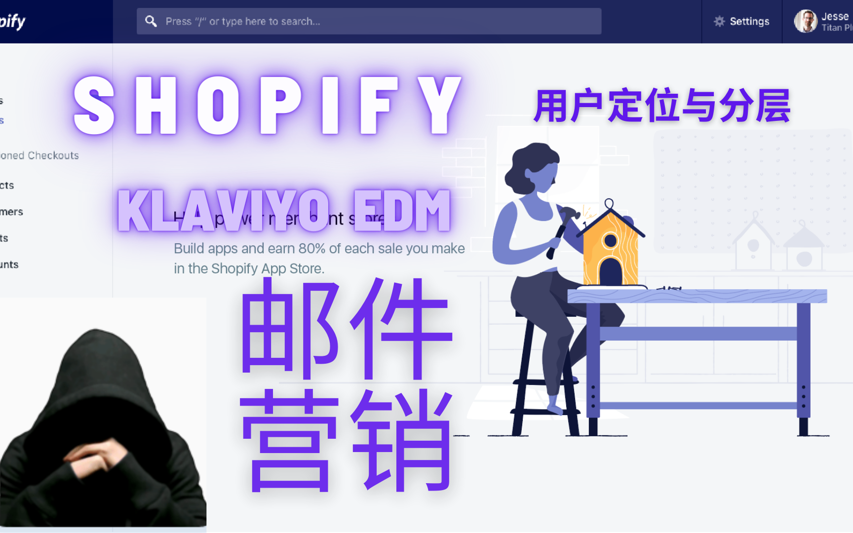 Shopify品牌站 第35期EDM上周成效展示及经验补充分享哔哩哔哩bilibili