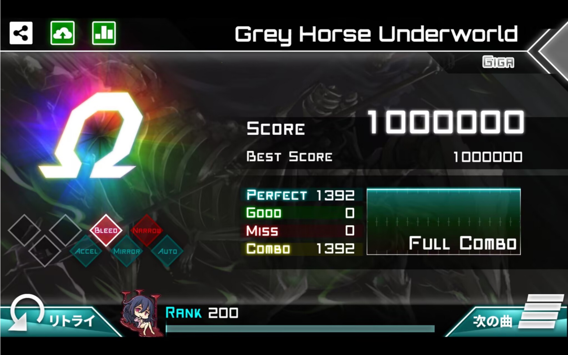 【Dynamix】Grey Horse Underworld GIGA15 OMEGA