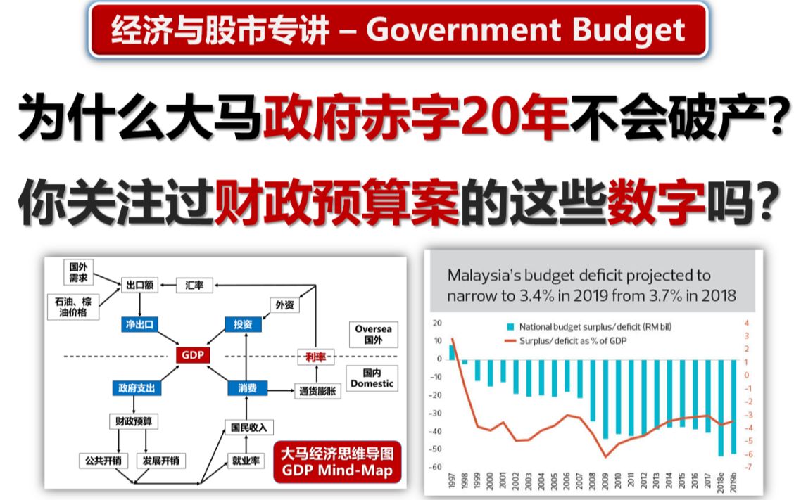 [图]国家财政预算案和你有何关系？拉动GDP增长的4架马车是哪4架？一个东南亚国家赤字20年不破产，她是如何做到的？！