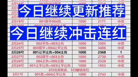 今日二串一已更新稳定出红,今日推荐003主胜加005主胜,大家一起红哔哩哔哩bilibili