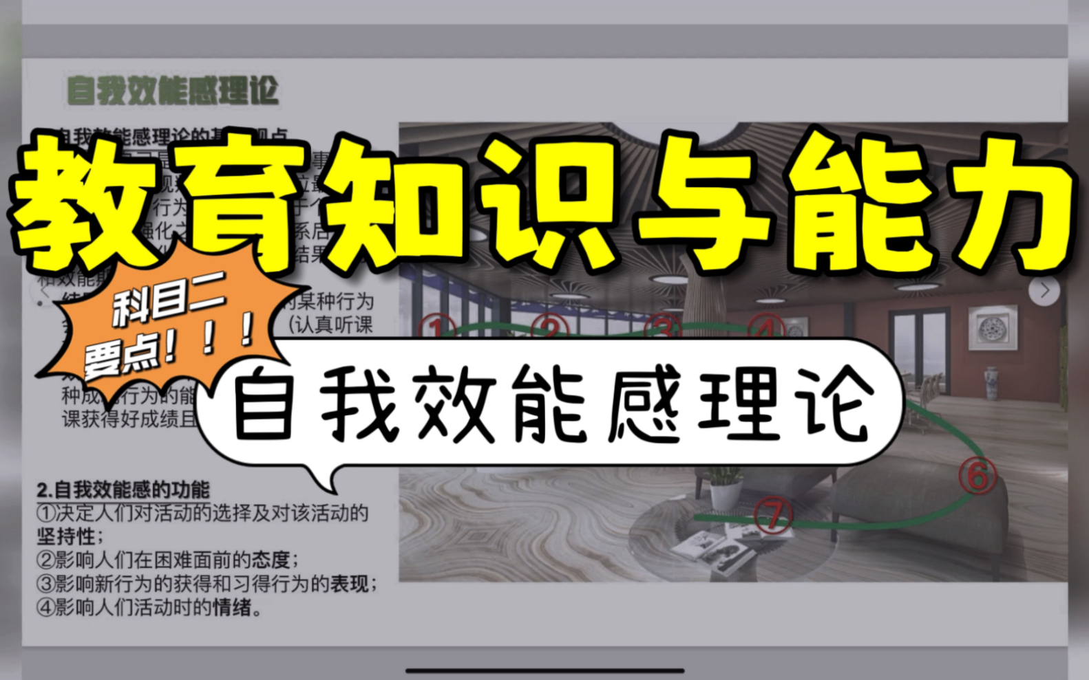 【22下教资科目二】6分钟 快速记忆简答题必背考点自我效能感理论哔哩哔哩bilibili