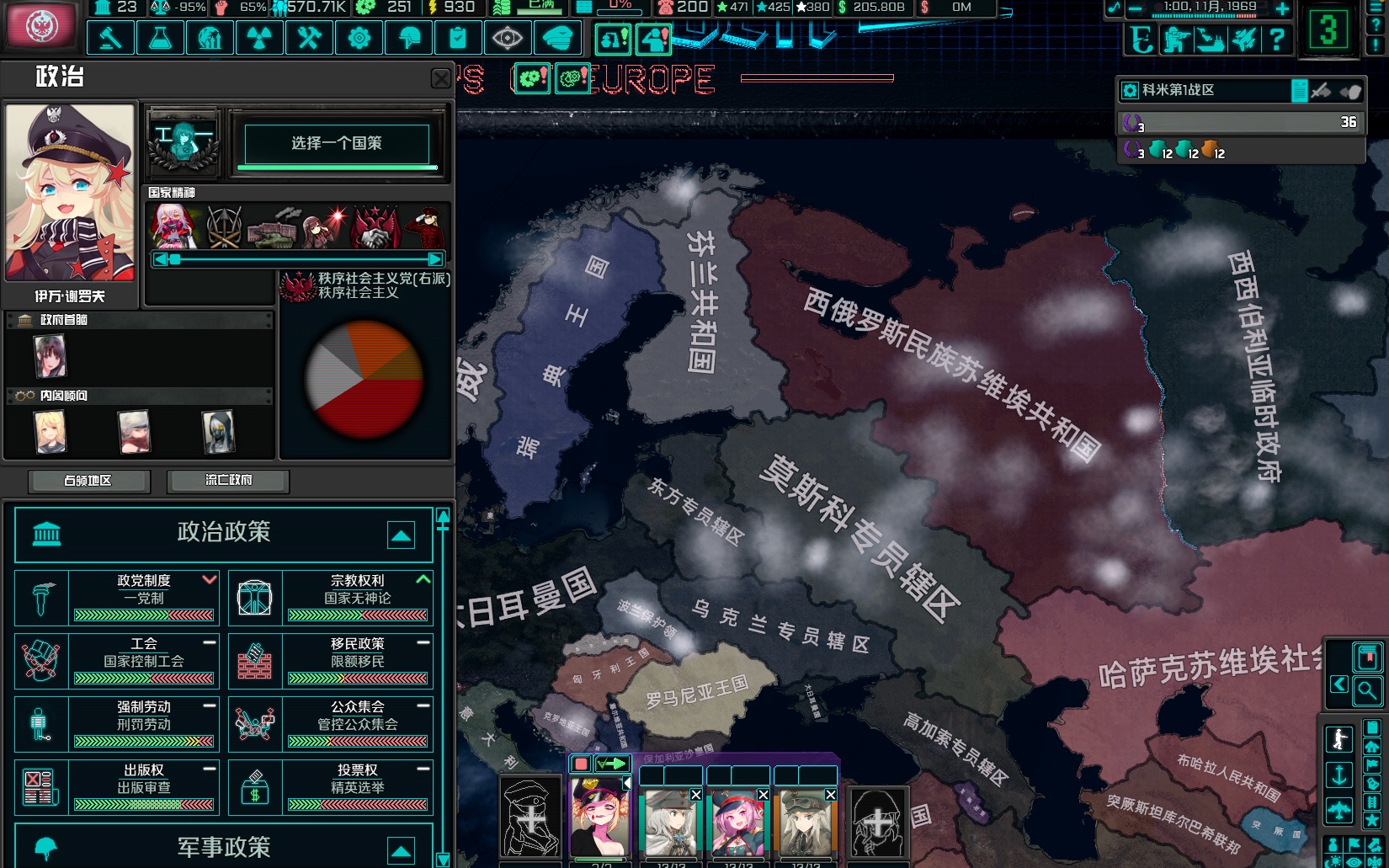 【tno】科米共和国 #3 真正的民族社会主义