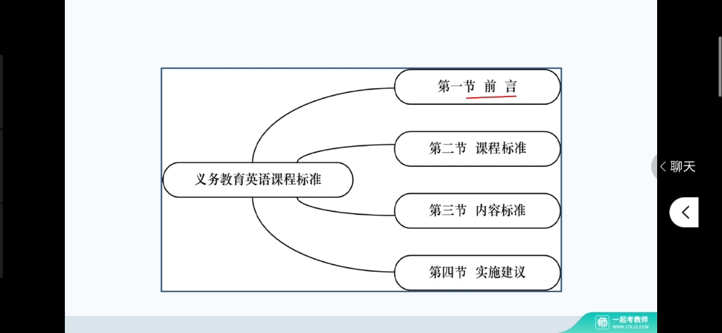 一起考教师哔哩哔哩bilibili