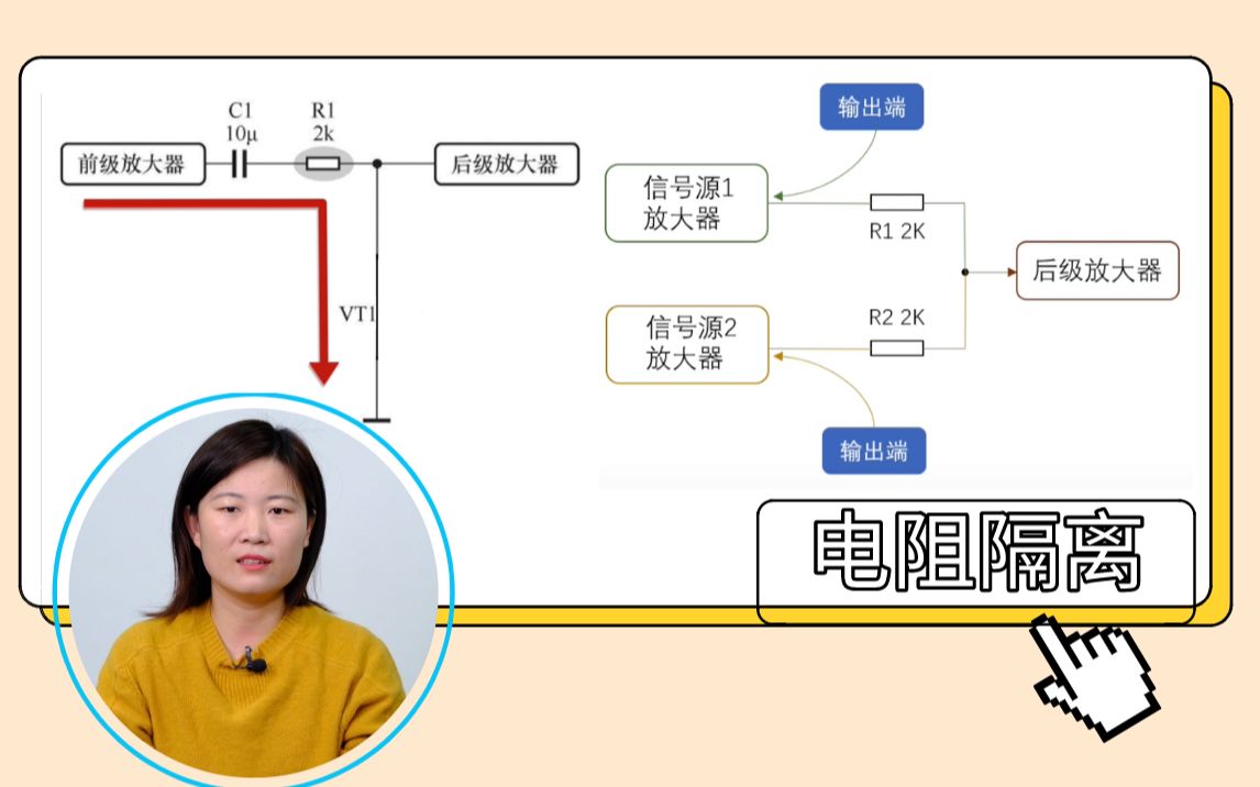 什么场合用电阻隔离?信号放大电路&静噪电路分析中找答案哔哩哔哩bilibili