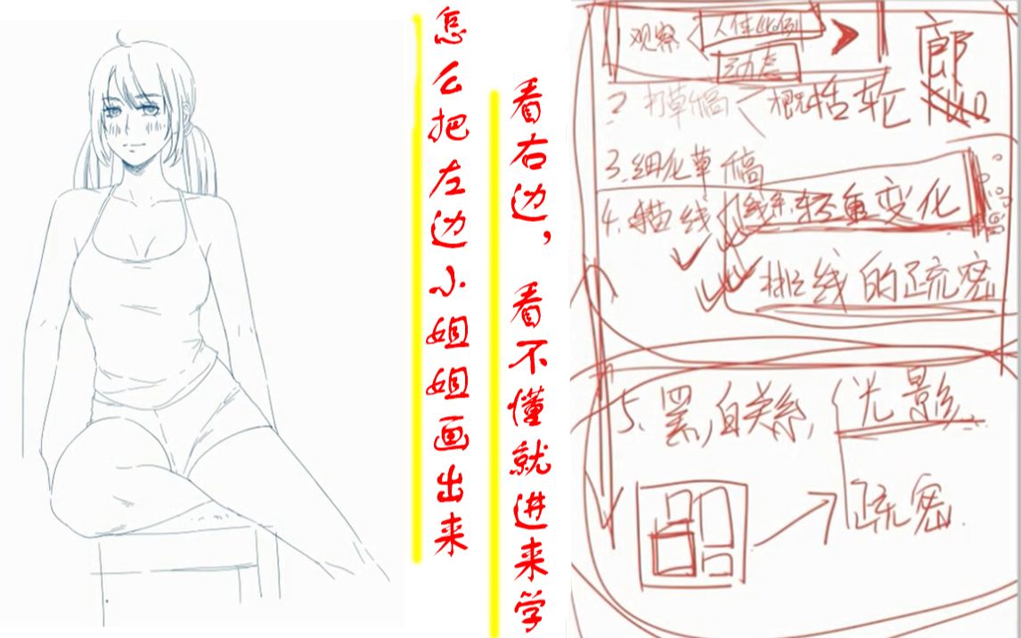 【高漫】人物速写细致教学从打草稿开始学起哦哔哩哔哩bilibili