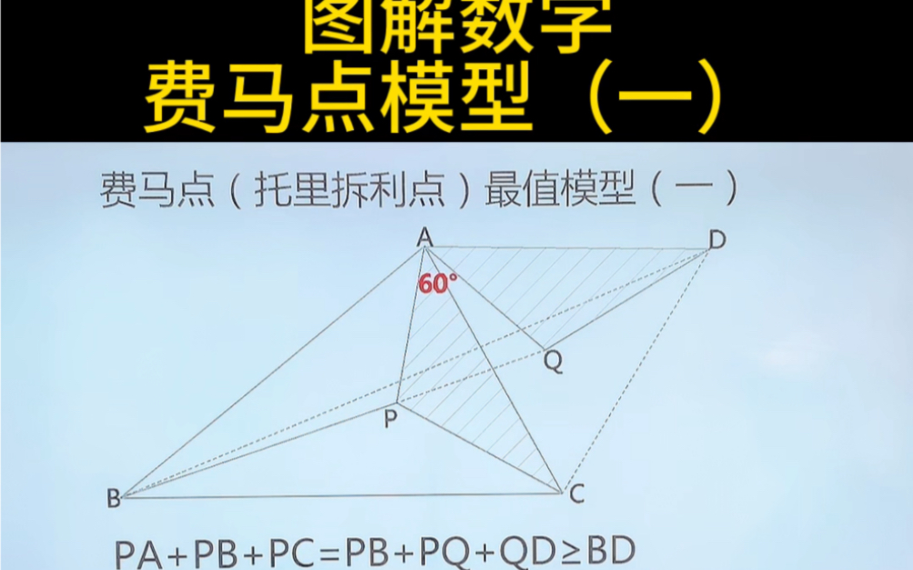 【图解数学】费马点模型(一)哔哩哔哩bilibili