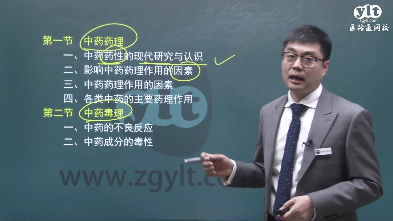 执业药师考试 中药学专业知识(一)中药药理与毒理1哔哩哔哩bilibili