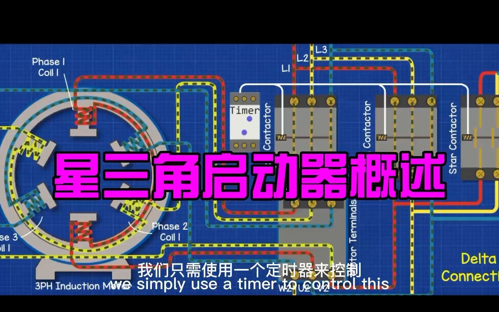 交流三相电机星三角启动器概述哔哩哔哩bilibili