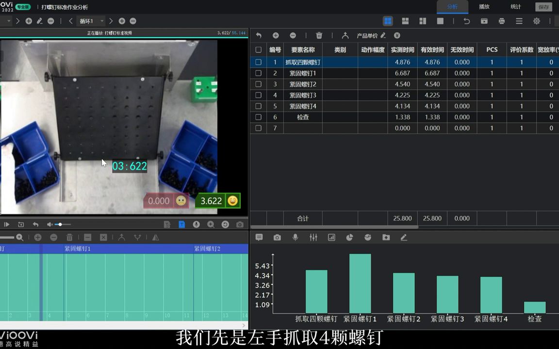 作业分析作业流程分析双手作业分析人机作业分析工具哔哩哔哩bilibili