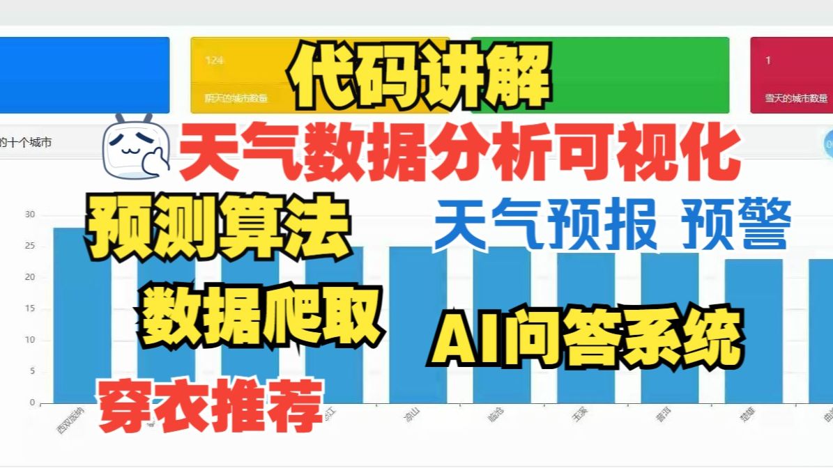 【天气预测算法】天气数据分析与可视化系统代码讲解 计算机毕业设计 Python 机器学习 深度学习 人工智能 可视化 气象预警 天气预报 大数据毕业设计 推荐...