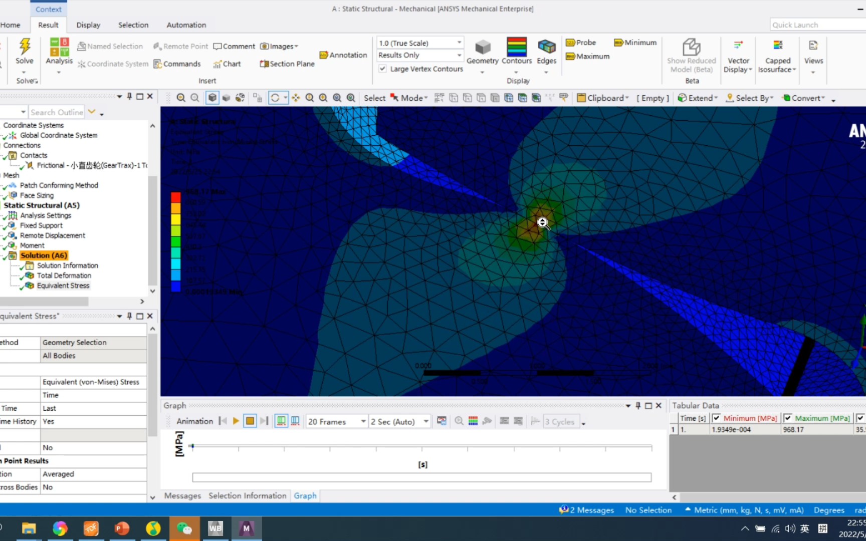 [图]Ansys 分析实例-齿轮整体强度分析