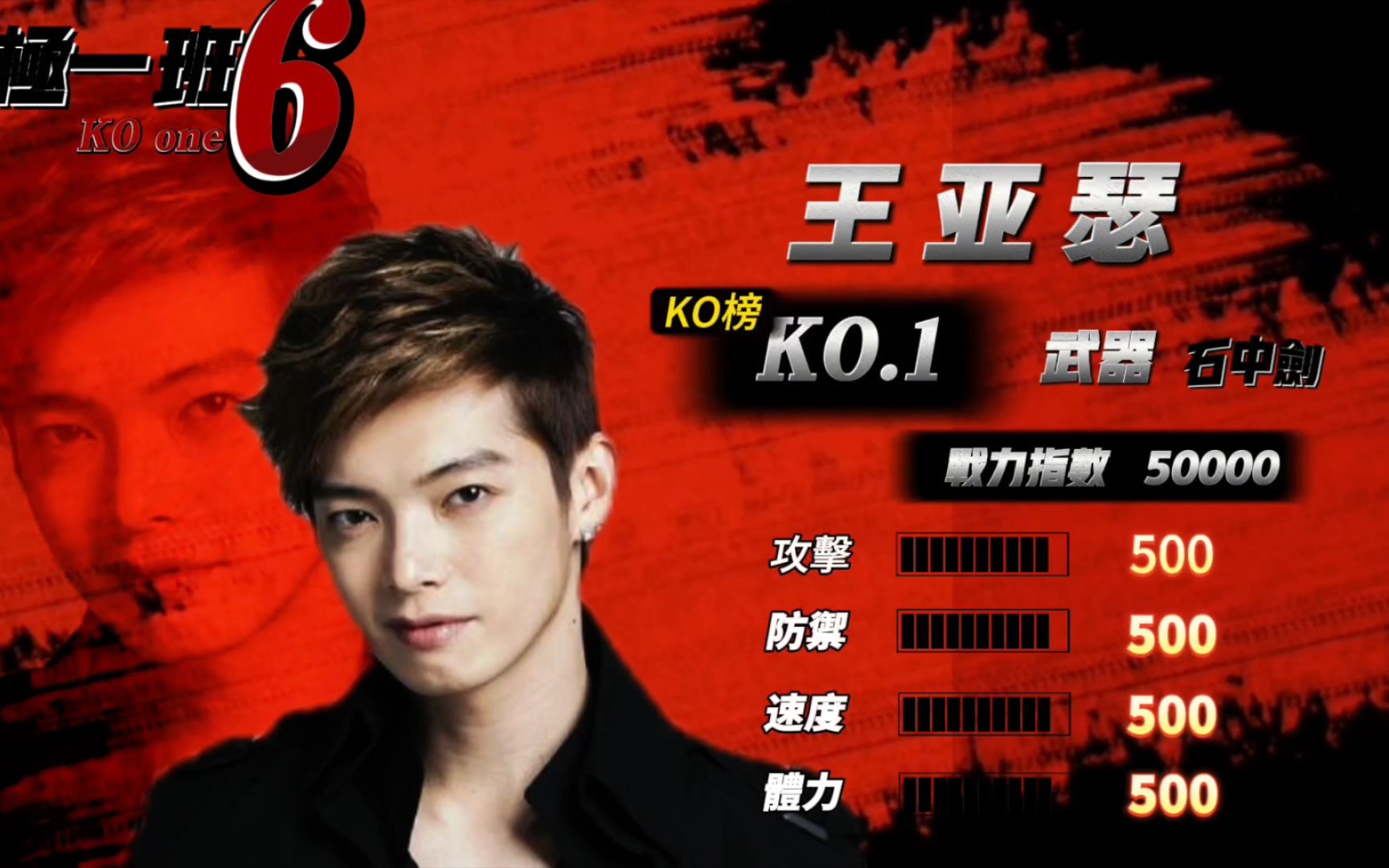 王亚瑟:我才是终极一班!