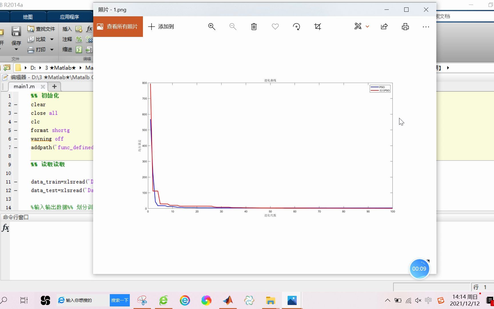 【优化预测】基于matlab混沌粒子群算法优化极限学习机ELM预测【含Matlab源码 1586期】哔哩哔哩bilibili