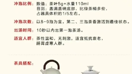 六大茶类的冲泡方法 各种茶叶的冲泡方法,掌握技巧,让自己随时随地也 能成为泡茶高手.哔哩哔哩bilibili