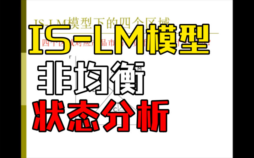 ISLM模型图形中四个非均衡的空间的经济状态分析(高鸿业宏观经济学Chp14)哔哩哔哩bilibili