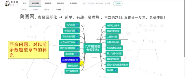 小学奥数,六年级有关同余问题题型知识点讲解.哔哩哔哩bilibili