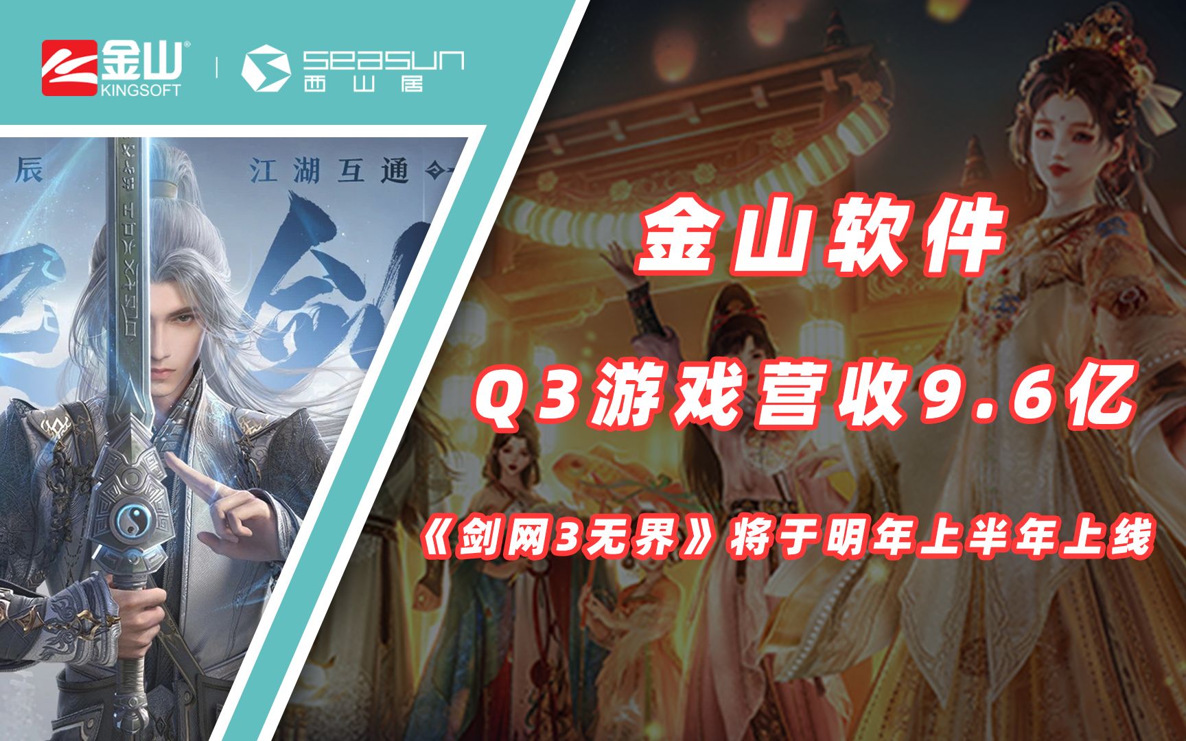 金山软件Q3游戏营收9.6亿,《剑网3无界》将于明年上半年上线手机游戏热门视频