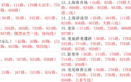 上海公交824路线路信息3