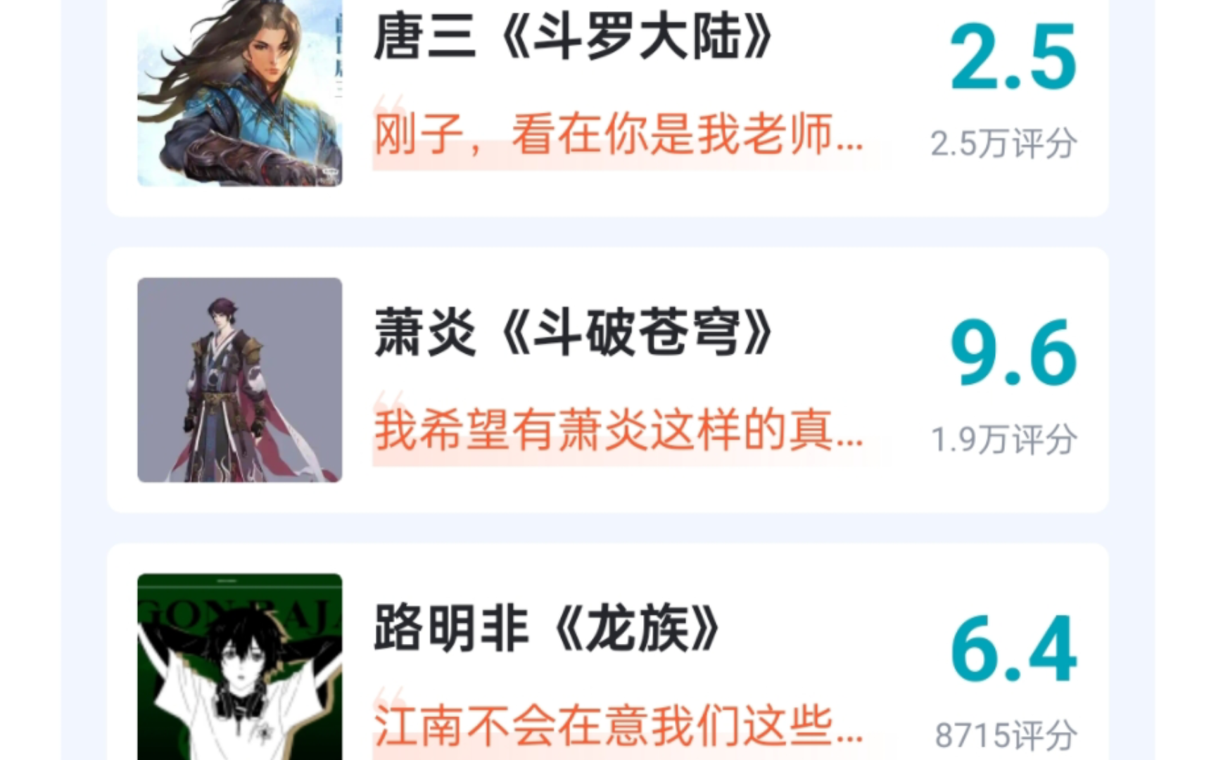 知名网络小说男主 31万人评分!哔哩哔哩bilibili