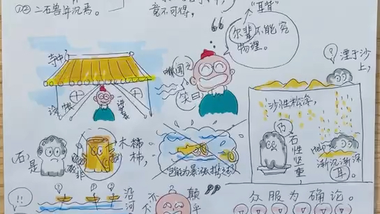 活动作品七下河中石兽上记忆法