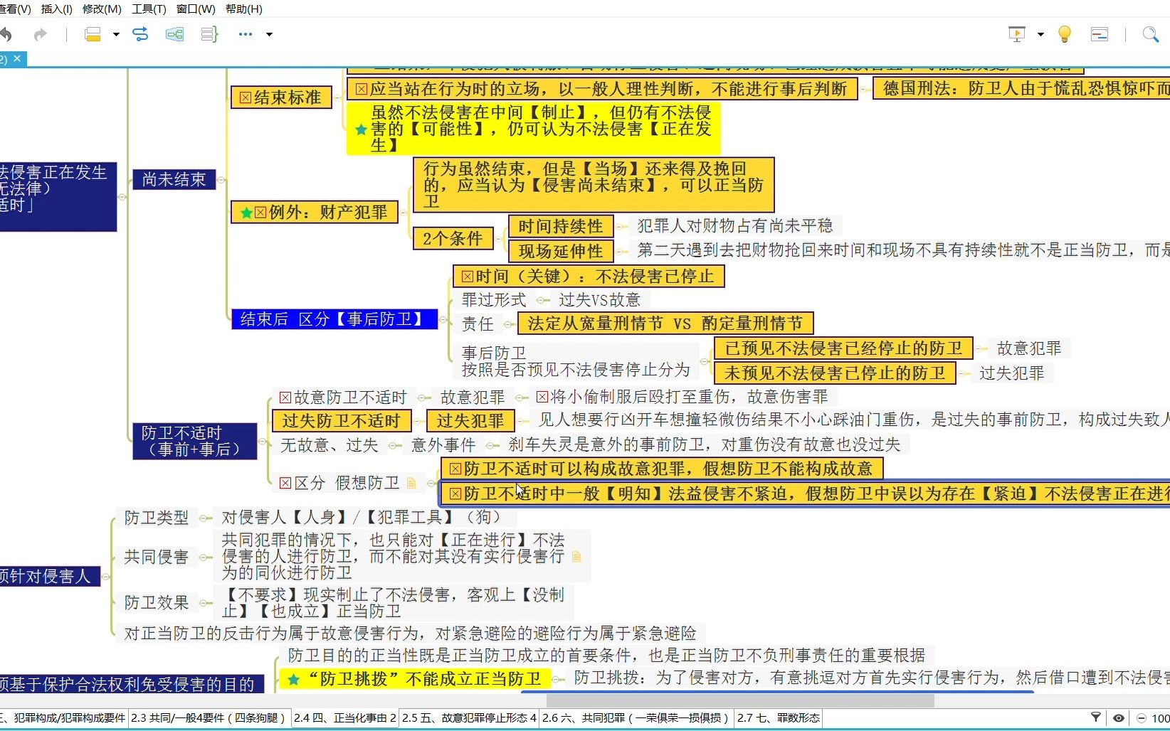 犯罪论 中哔哩哔哩bilibili