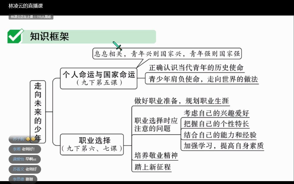 【深圳市新华中学2022年2月18日新网课时代】道法:走向未来的少年哔哩哔哩bilibili