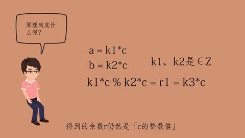 求最大公约数原理及应用 哔哩哔哩 Bilibili