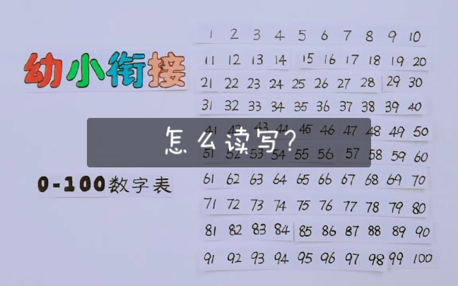 幼小衔接ⷮŠ0100数字表ⷥ𐏥�•𐥭悷怎么读写?哔哩哔哩bilibili