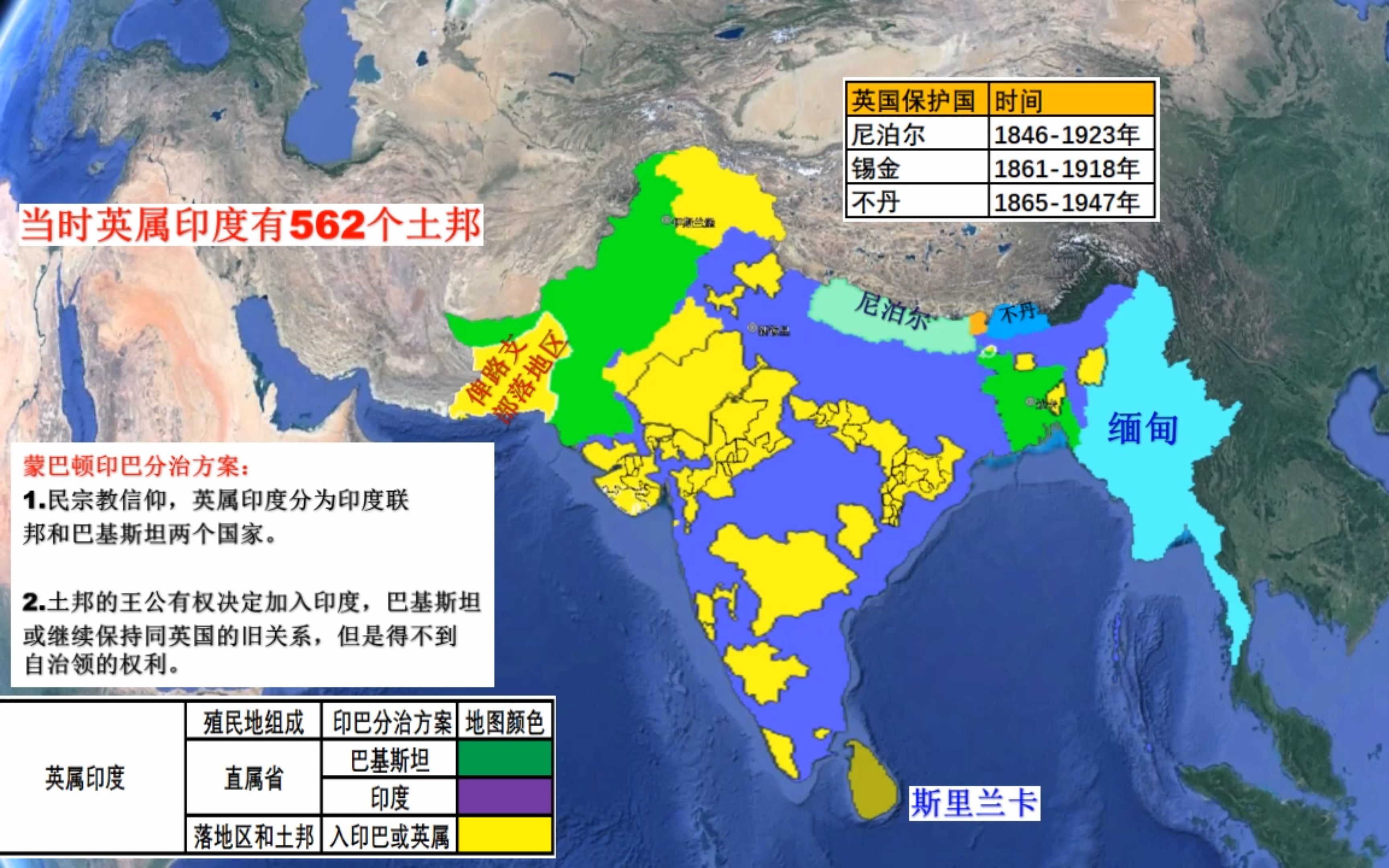 [图]南亚近代史，二战后各殖民地纷纷从英国独立