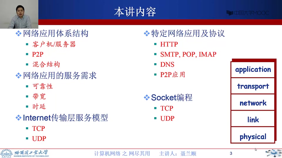 [图]计算机网络 哈工大 国家精品课