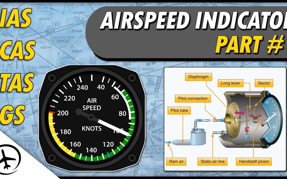 空速表和空速类型(IAS、CAS、EAS、TAS和GS)哔哩哔哩bilibili