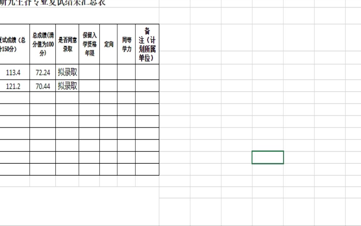 陆军军事交通学院2022研究生拟录取2021年电子信息专业拟录取(士兵专项)拟录取名单哔哩哔哩bilibili