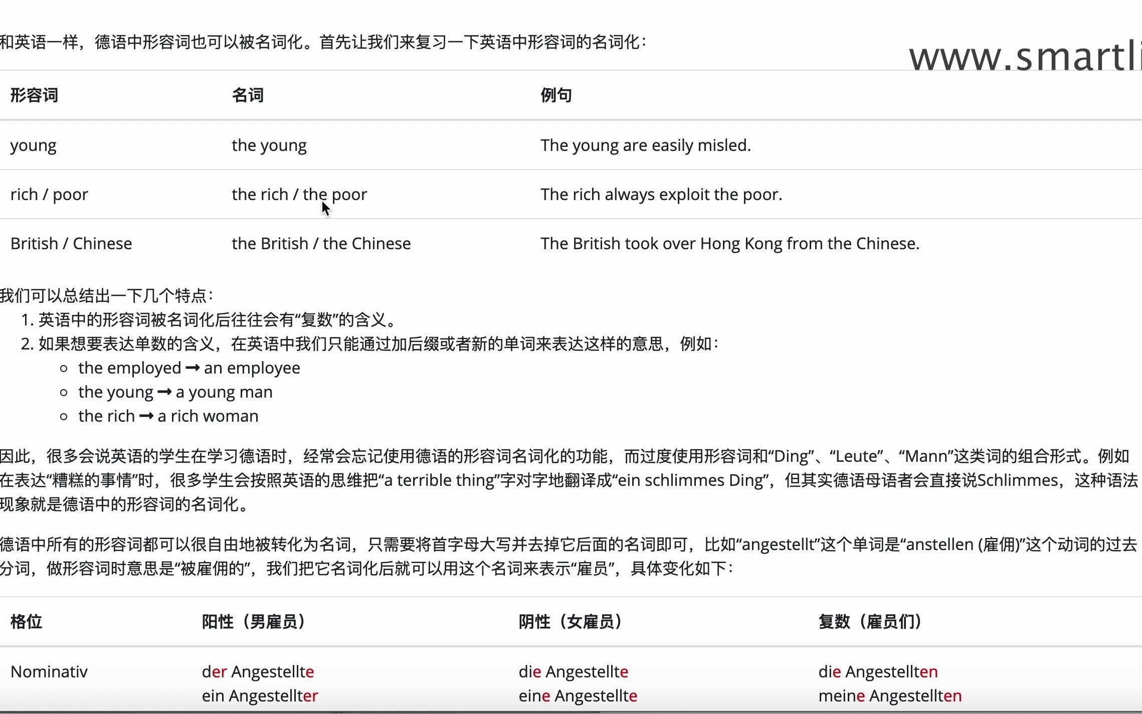 [图]德语A1-93 形容词的名词化