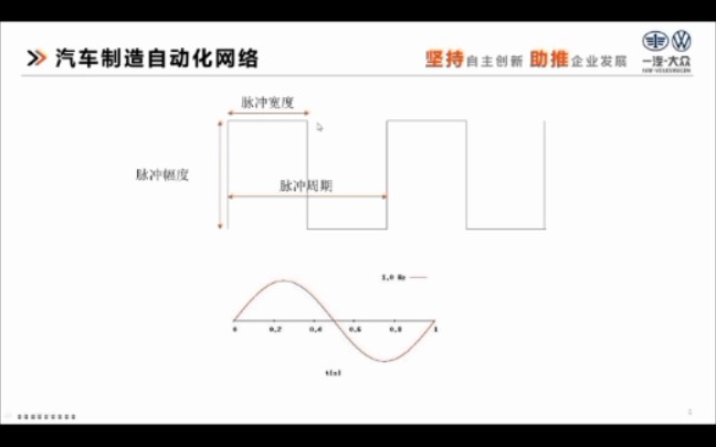 02 网络时钟信号的作用哔哩哔哩bilibili