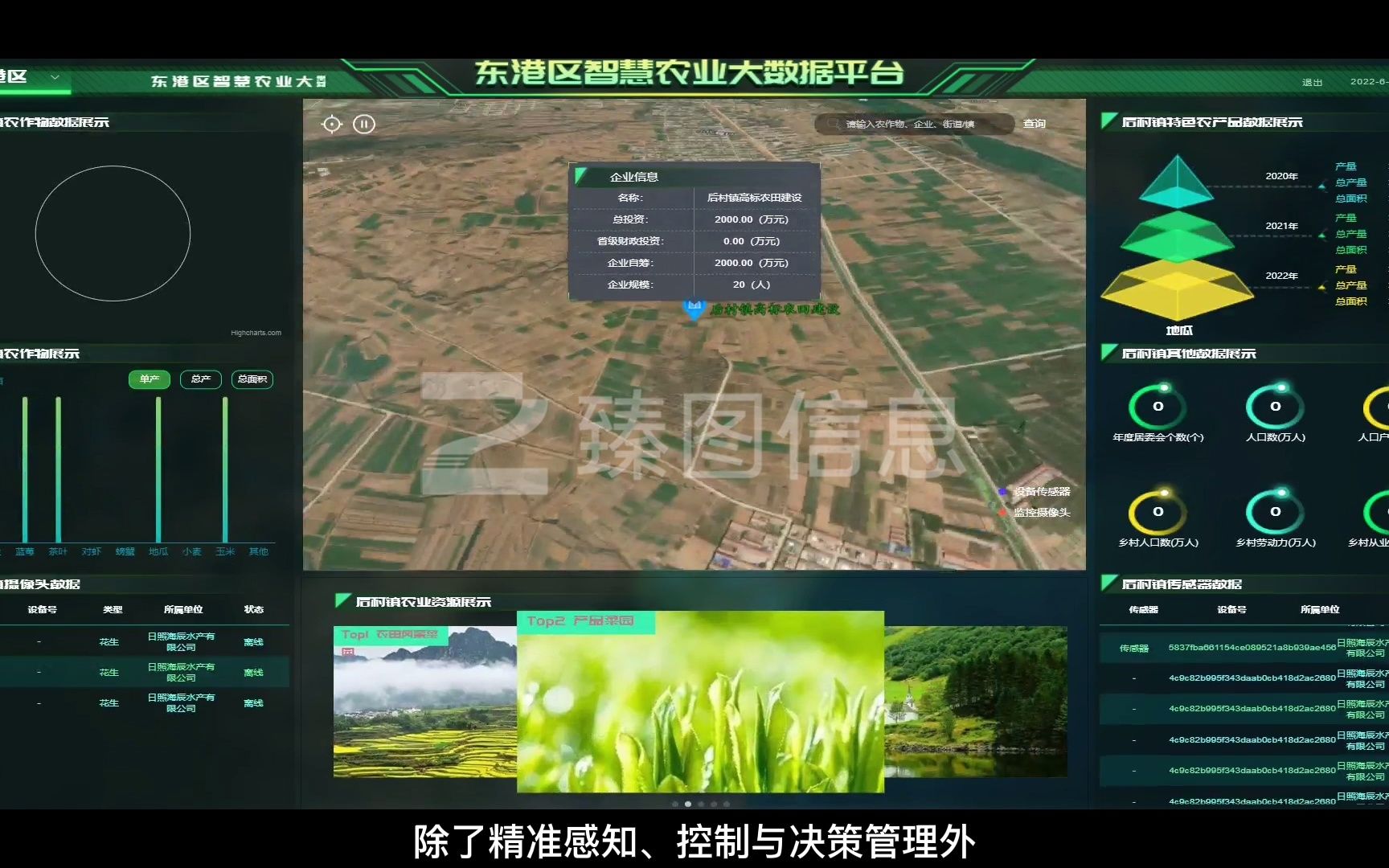 【臻图信息】智慧农业管理平台数字孪生+大数据展示哔哩哔哩bilibili