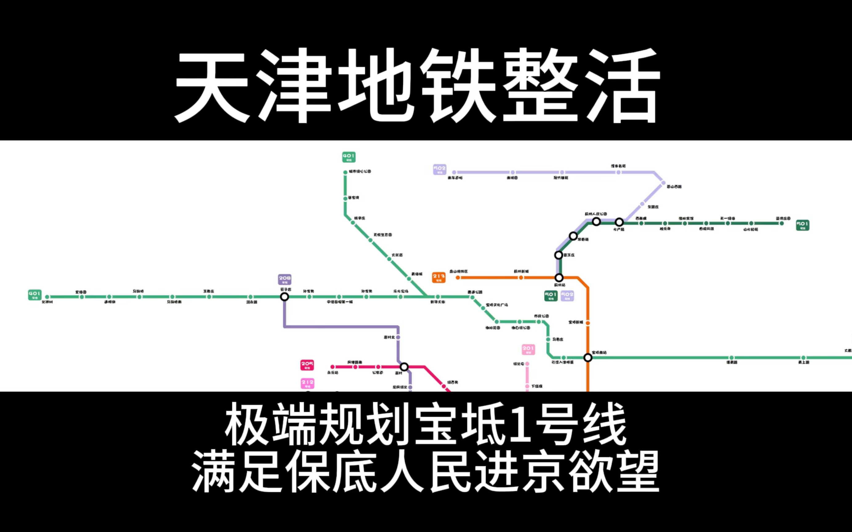 【天津地铁整活】宝坻1号线极端的规划(进京狂喜)哔哩哔哩bilibili