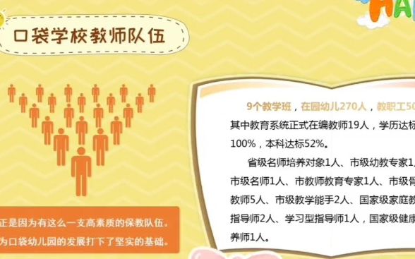 幼儿园优质课 2022年小班上学期期初开学家长会PPT课件和文字讲稿哔哩哔哩bilibili