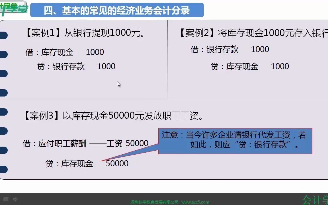 会计科目会计科目及核算会计科目设置哔哩哔哩bilibili