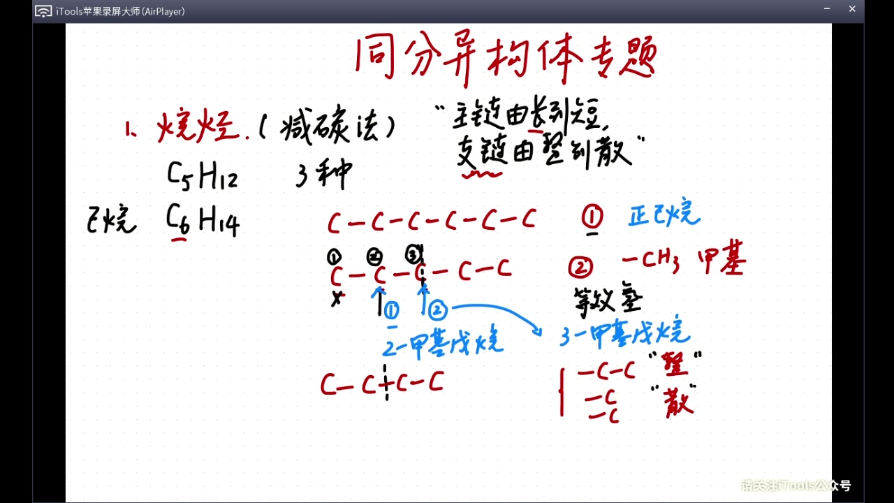 同分异构体— 烷烃哔哩哔哩bilibili