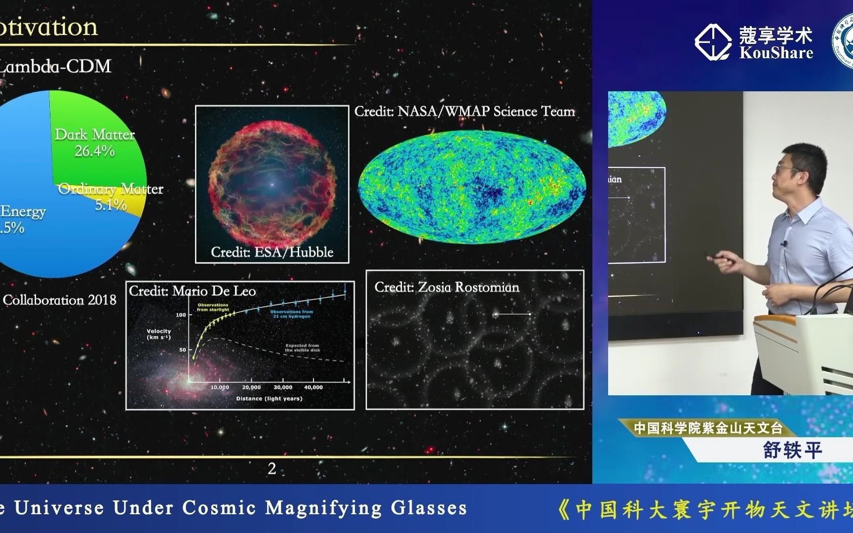 【中国科大寰宇开物天文讲坛】宇宙放大镜下的宇宙(舒轶平 紫金山天文台)哔哩哔哩bilibili