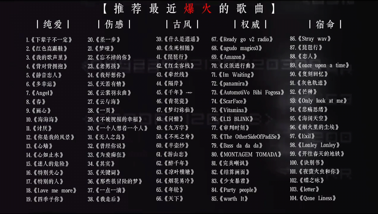最近爆火歌曲大合集