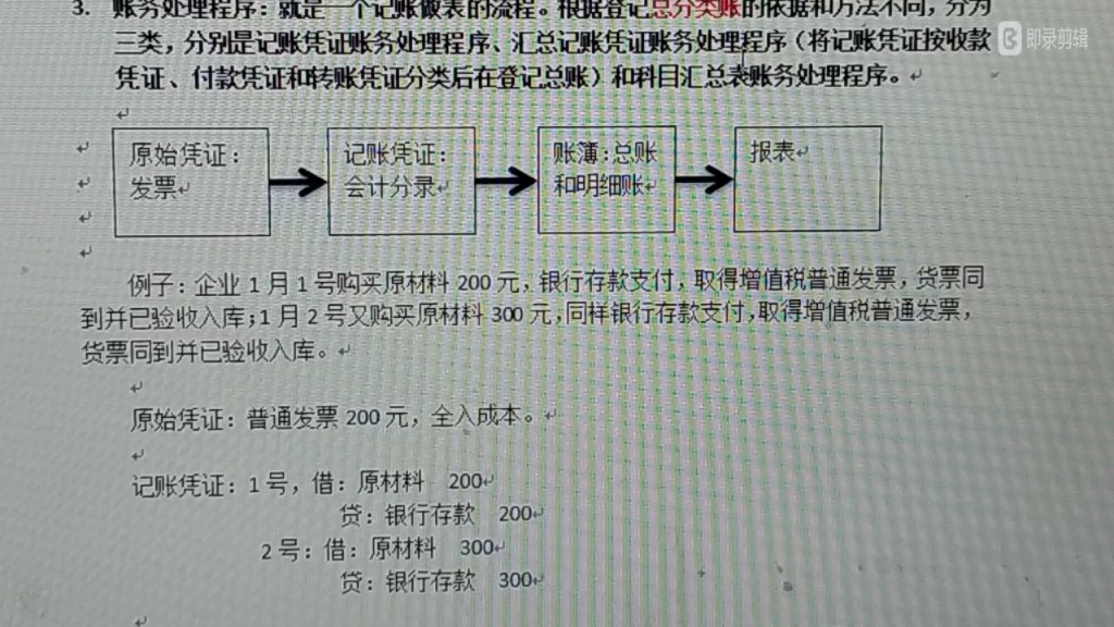 会计凭证、会计账簿与账务处理程序(例子)哔哩哔哩bilibili