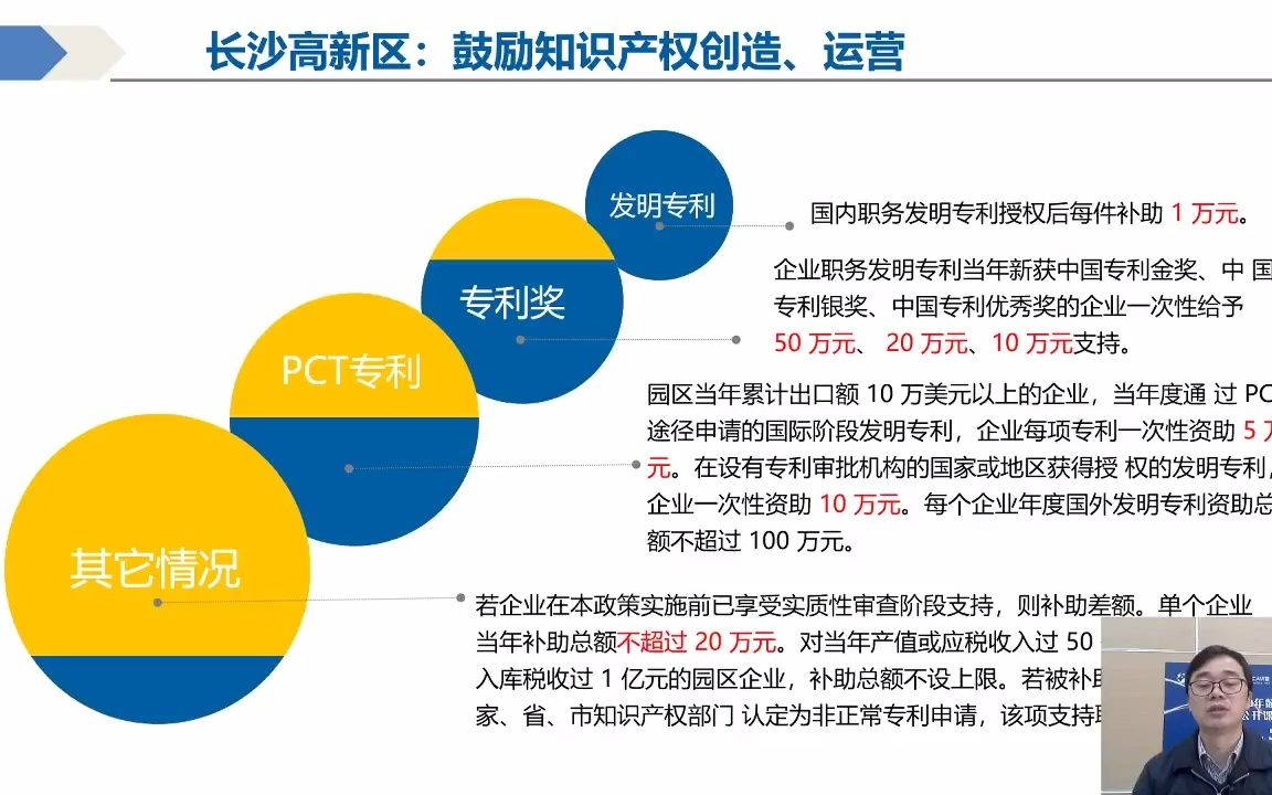 [图]科创海：暖企政策解读-鼓励知识产权创造、运营