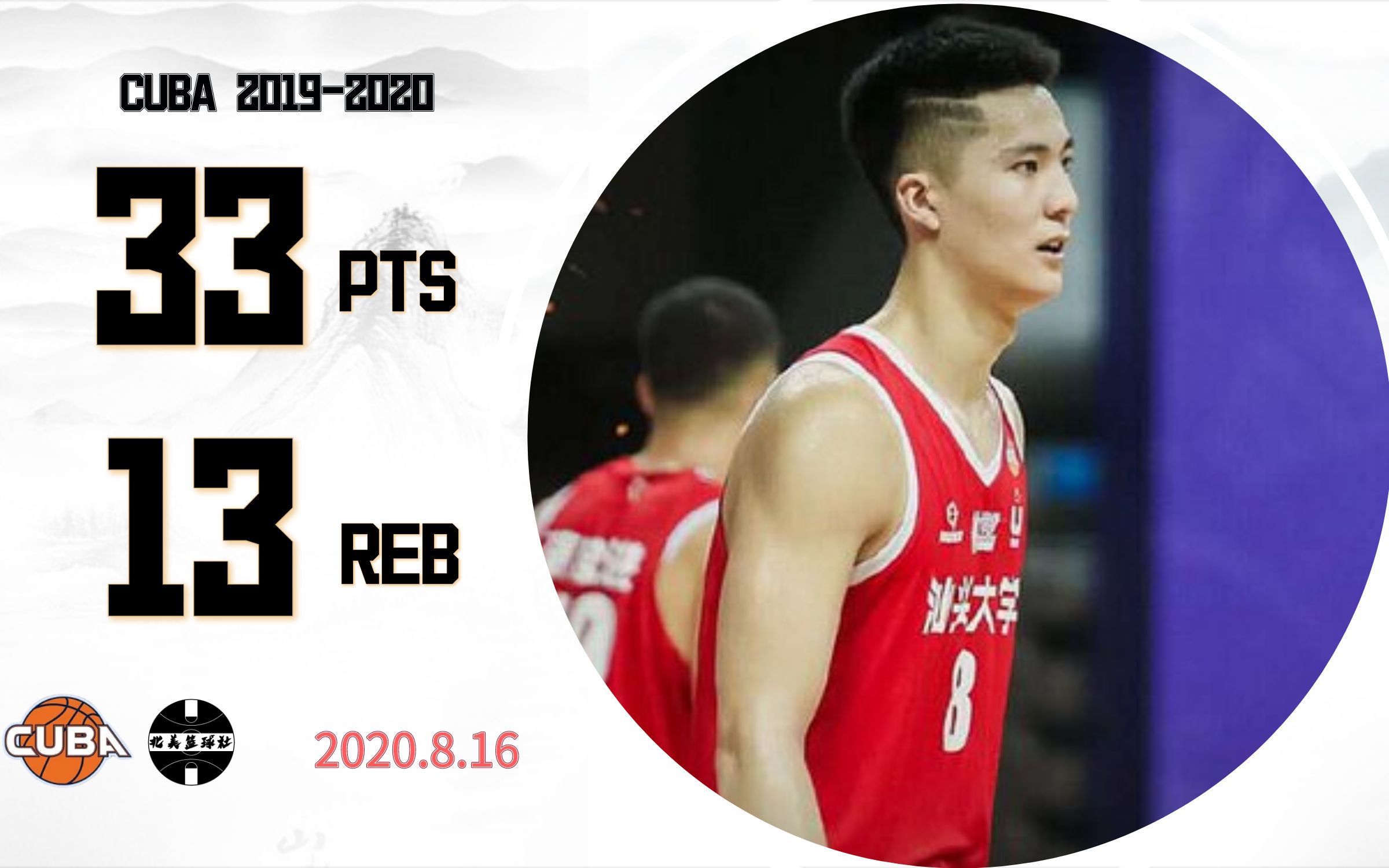 cba选秀热门!汕头大学朱松玮cuba复赛首秀滑翔劈扣 大号两双