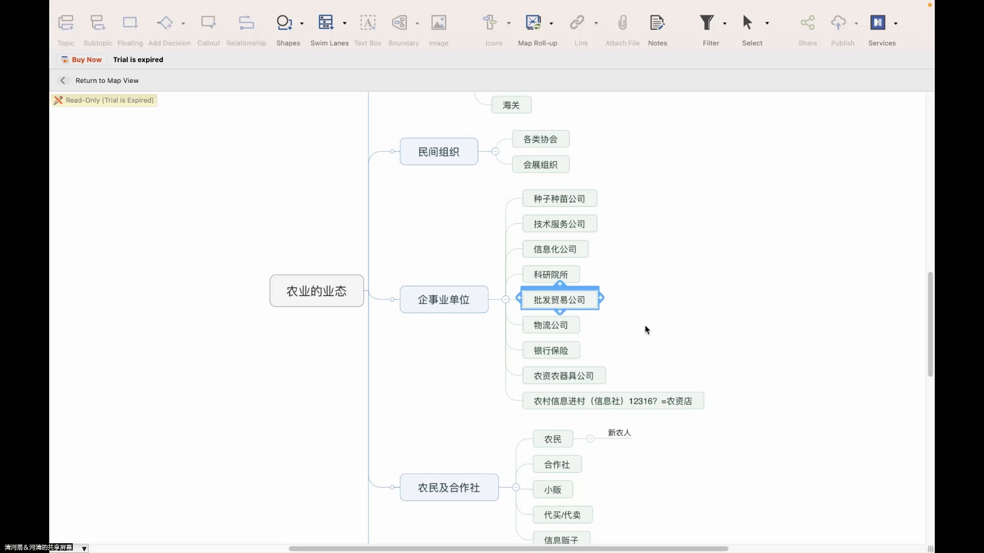 农业分类及产业业态分享(6)企事业单位哔哩哔哩bilibili