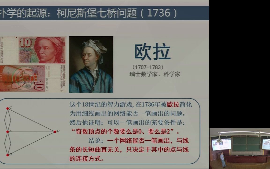 【国家天元数学西南中心】方复全院士:漫谈拓扑哔哩哔哩bilibili