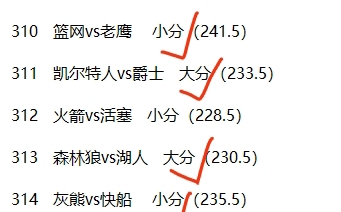 昨日NBA复个盘,命中一半,不是很完美,今日晚点篮球推荐继续,篮球预测分析,NBA常规赛.哔哩哔哩bilibili