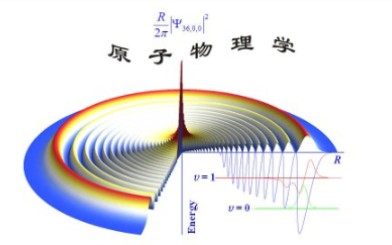 [图]山西大学-原子物理学（国家级精品课）