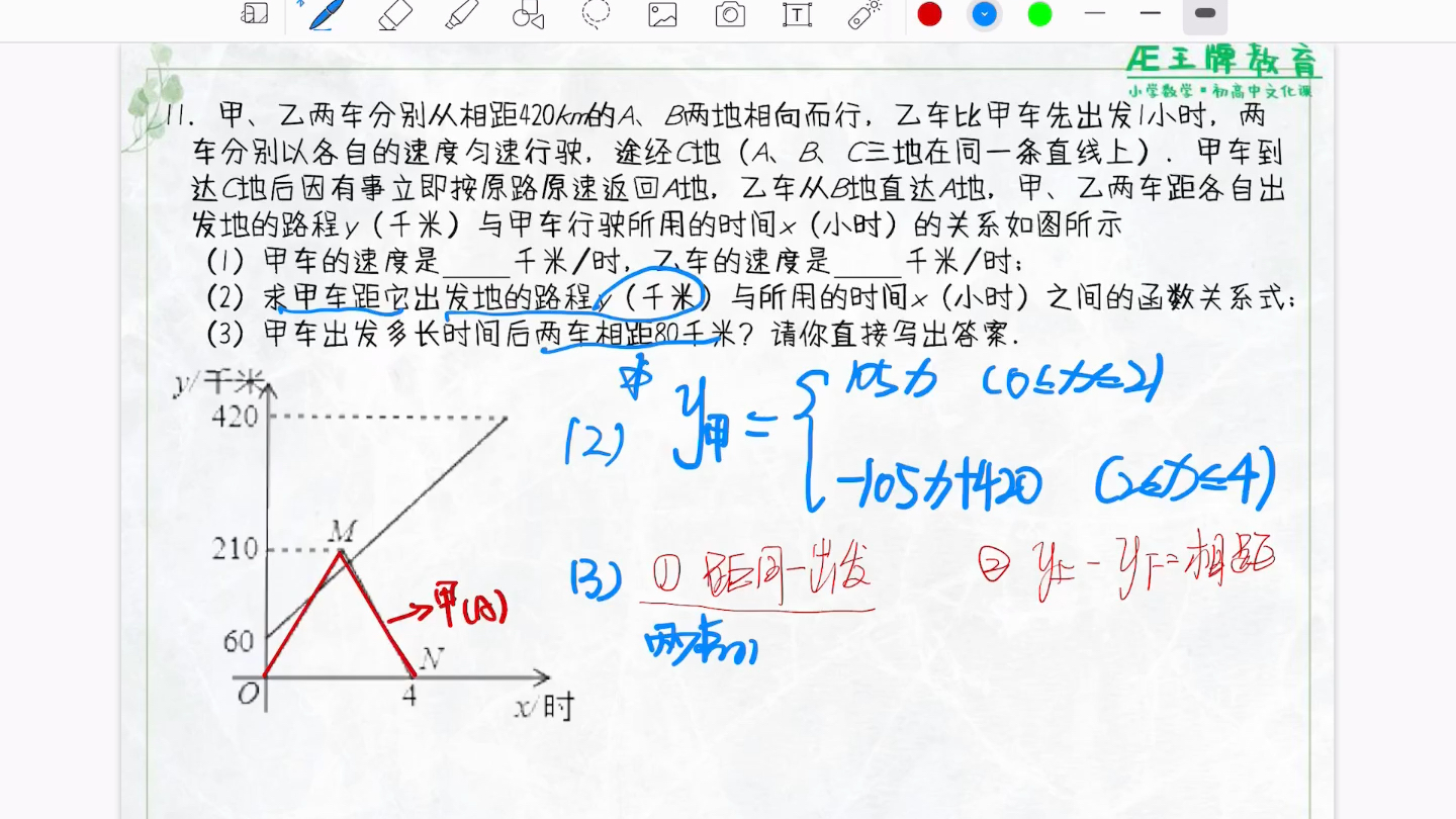 [图]行程-距各自出发地的相距问题