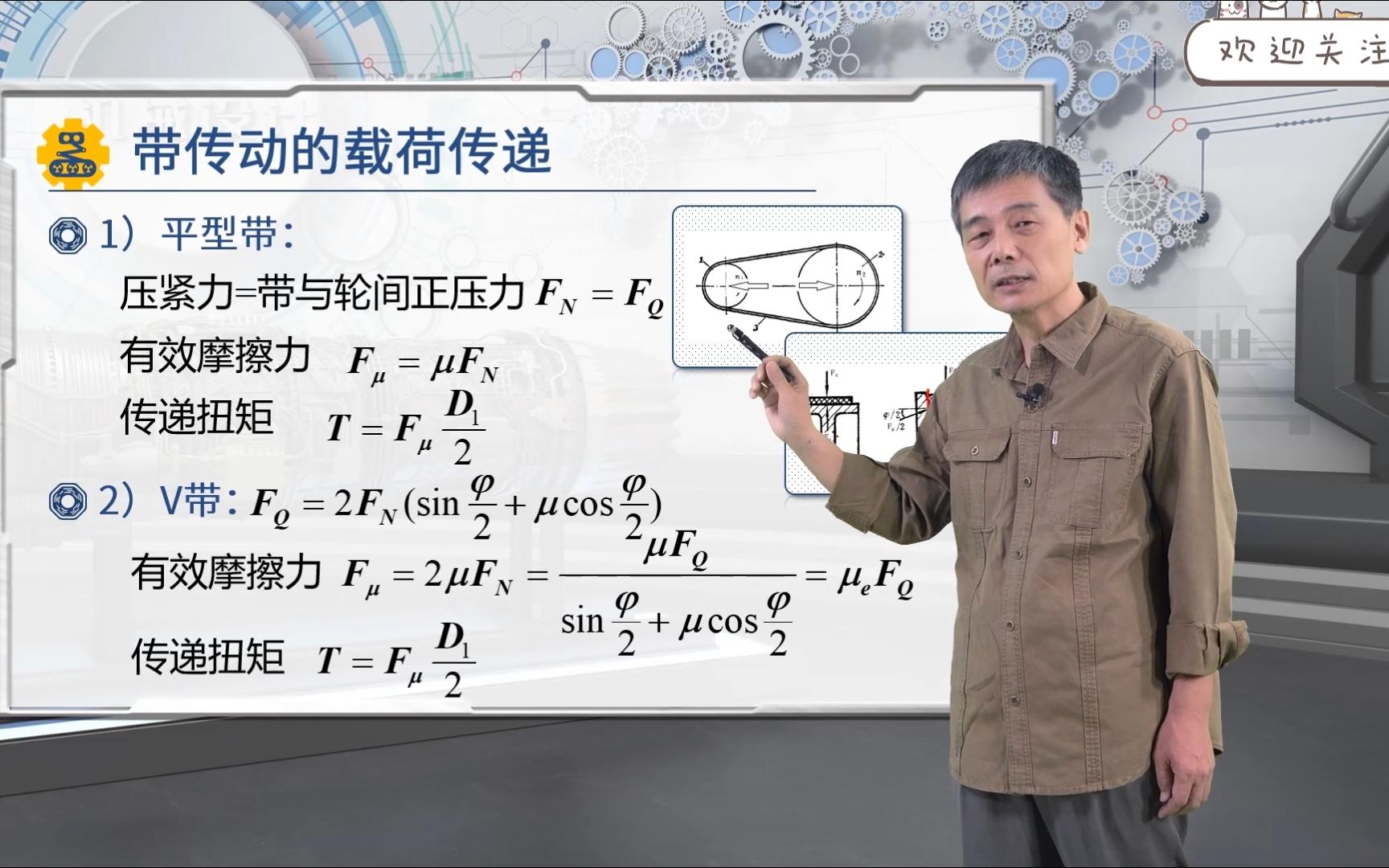 [图]【机械设计】带传动设计